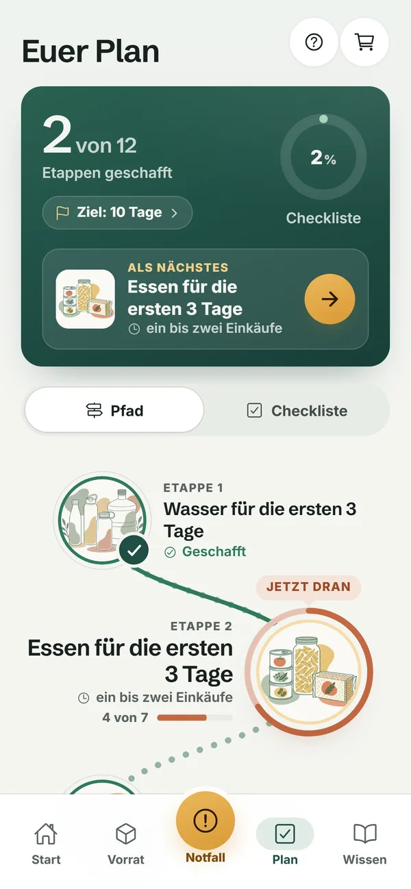 Euer Plan in der App: Etappen als Pfad, Ziel 10 Tage und der nächste Schritt
